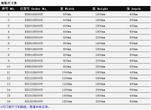 廣州仿威圖柜體ES系列操作臺(tái) 800寬×1600高×500深規(guī)格解析